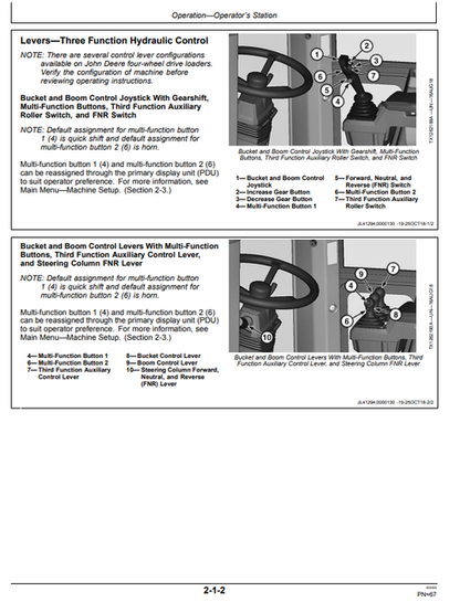 John Deere 624 P-tier, Gen-A 4WD Loader Operator Manual OMT453607X019