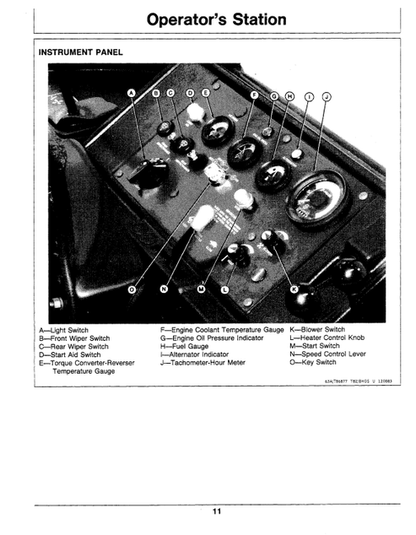 410B Backhoe Loader Operator Manual OMT79035 PDF