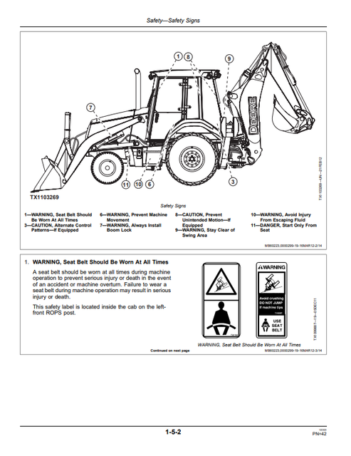 410K Backhoe Loader Operator Manual OMT281952 PDF