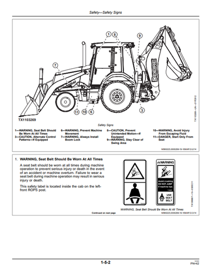 410K Backhoe Loader Operator Manual OMT281952 PDF