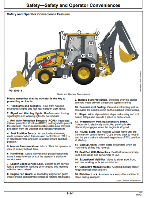 410 P Backhoe Loader Operator Manual OMT475668X019 PDF