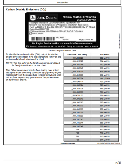 410 P Backhoe Loader Operator Manual OMT475673X019 PDF