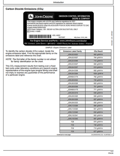 410 P Backhoe Loader Operator Manual OMT475673X019 PDF