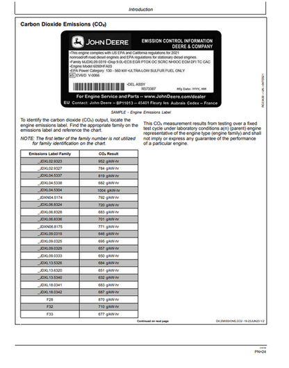 410 P Backhoe Loader Operator Manual OMT494848X019 PDF