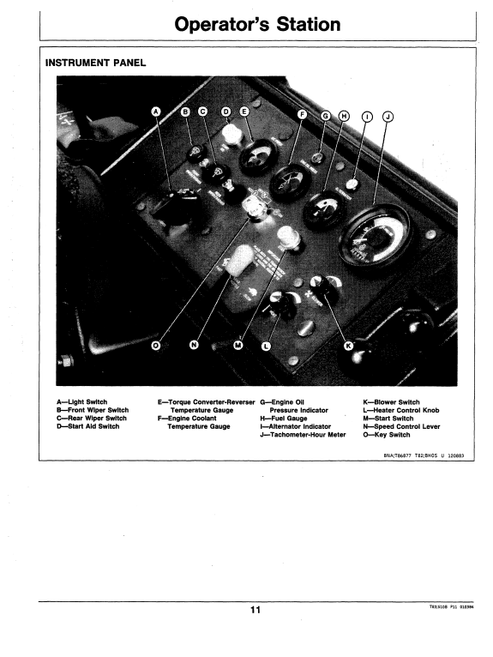510B Backhoe Loader Operator Manual OMT79036 PDF
