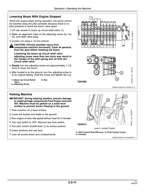 John Deere 60D Excavator Operator Guide OMT244925 PDF