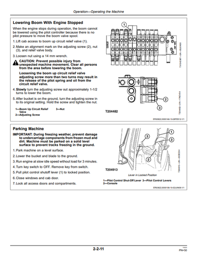 John Deere 60D Excavator Operator Guide OMT244925 PDF
