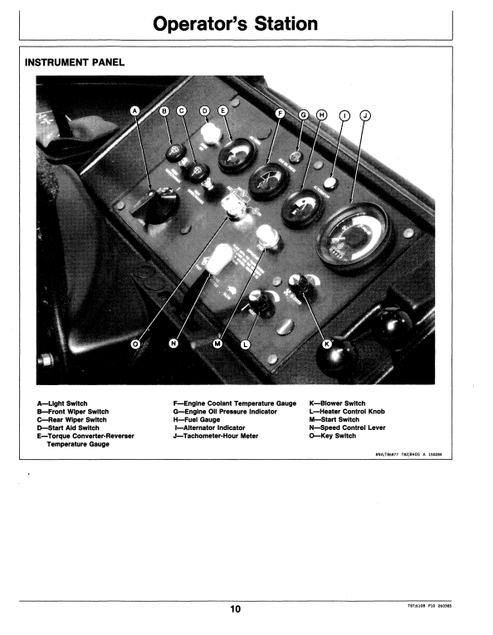 610B Backhoe Loader Operator Manual OMT82175 PDF