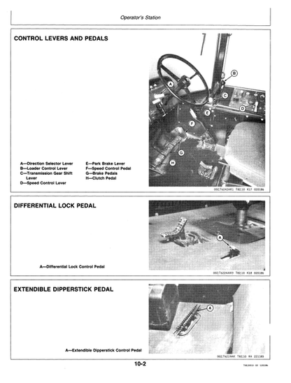 610C Backhoe Loader Operator Manual OMT105781 PDF