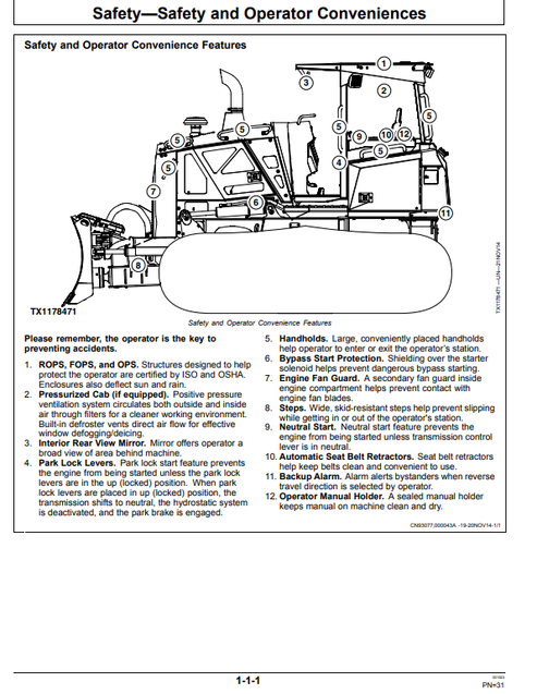 700K Crawler Dozer Operator Manual OMT355957X19 PDF