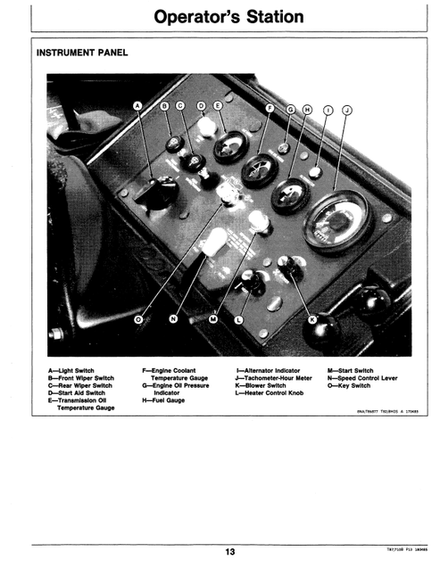 710B Backhoe Loader Operator Manual OMT82176 PDF