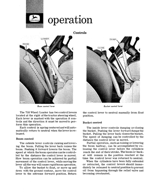 710 Loader Operator Manual OMU17505 PDF