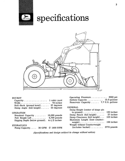 740 Loader Operator Manual OMU17507 PDF