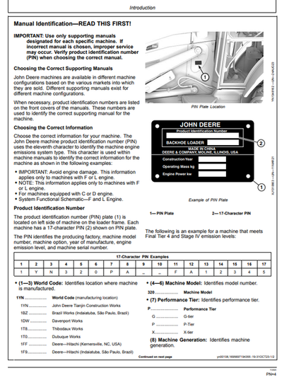 John Deere 320 P Backhoe Loader Operator Manual OMT497122X019
