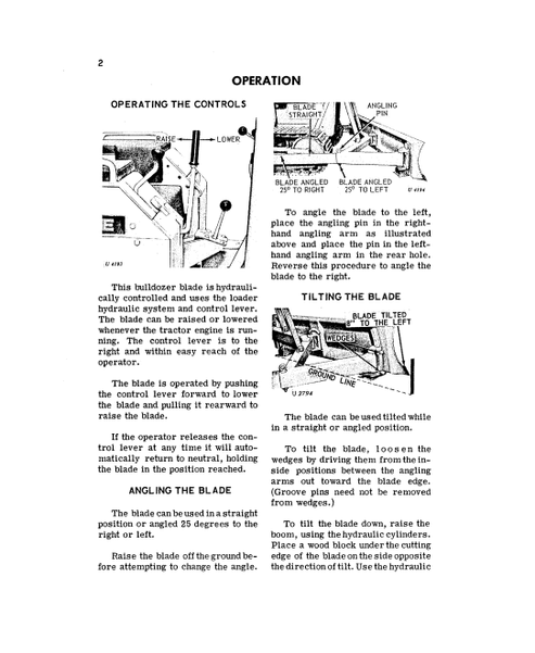 7701 Bulldozer Attachment For JD350 Crawler Loader Operator Manual OMU17524 PDF