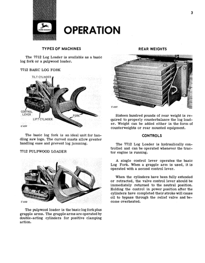 7712 Log Loader Attachment Operator Manual OMU40536 PDF