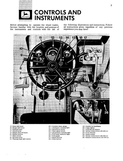 John Deere JD300-A & JD400-A Backhoe Loader Operation & Maintenance Manual PDF