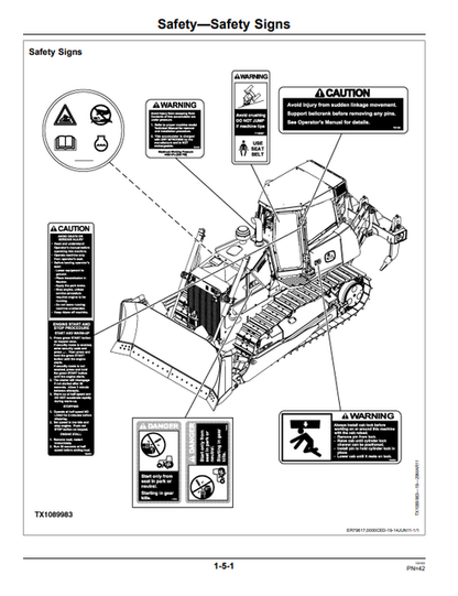 850K Crawler Dozer Operator Manual OMT284161 PDF