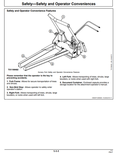 John Deere NF44 Nursery Fork Operator Manual OMT370636X19