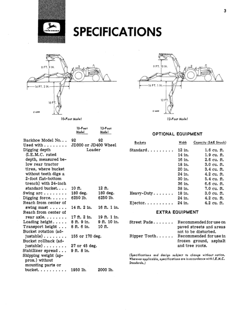 92 Backhoe For JD300 And JD400 Loader Operator Manual OMU41510 PDF