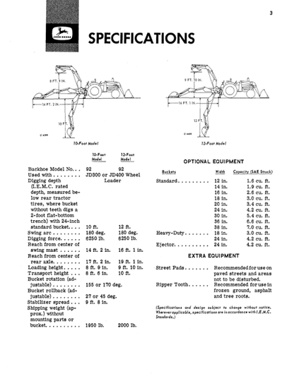 92 Backhoe For JD300 And JD400 Loader Operator Manual OMU41510 PDF