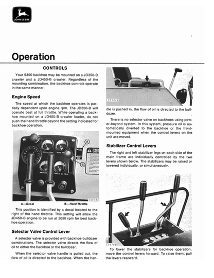 9300 Backhoe Operator Manual OMT42370 PDF