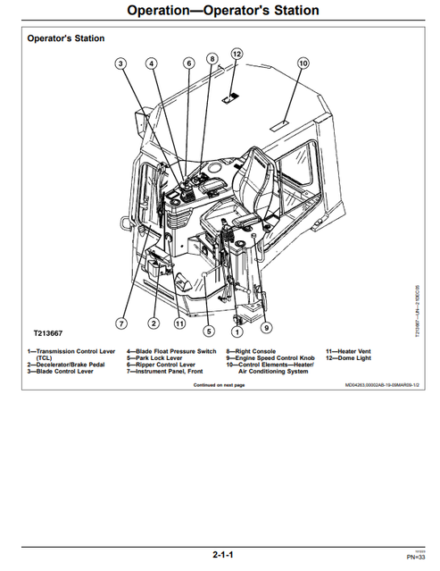 950J Crawler Dozer Operator Manual OMT218824 PDF