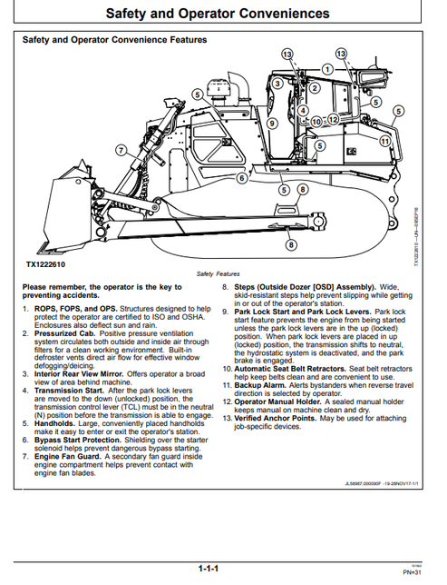 950K Crawler Dozer Operator Manual OMT369304X19 PDF