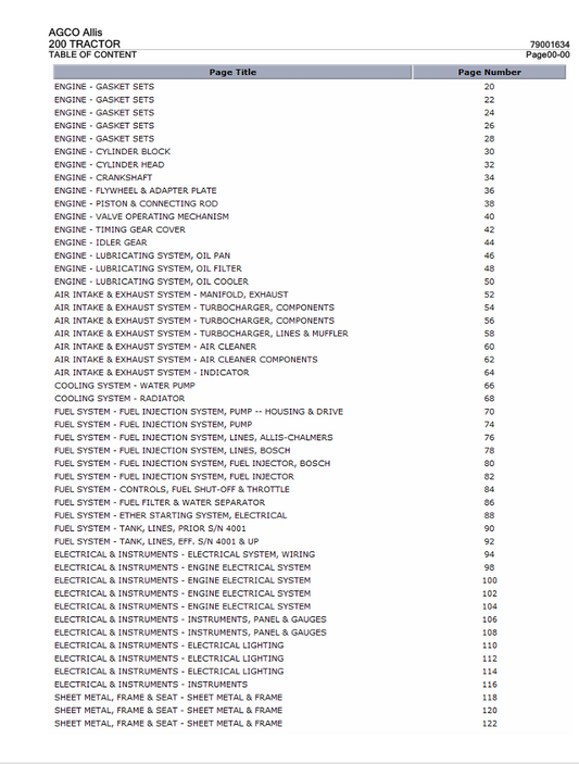 AGCO Allis Tractor 200 Parts Catalog Manual PDF | 79001634