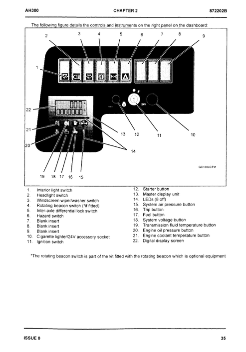 AH300 Articulated Dump Truck Operation Manual EM872202B