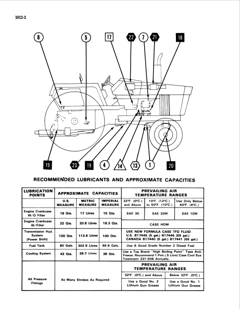 Case 1270, 1370, 1570 Tractor Service Repair Manual 9-76789 