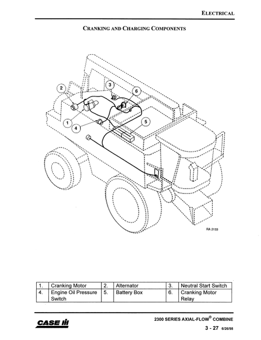 Case 2100, 2300 Series Combines Service Manual 7-88436 PDF