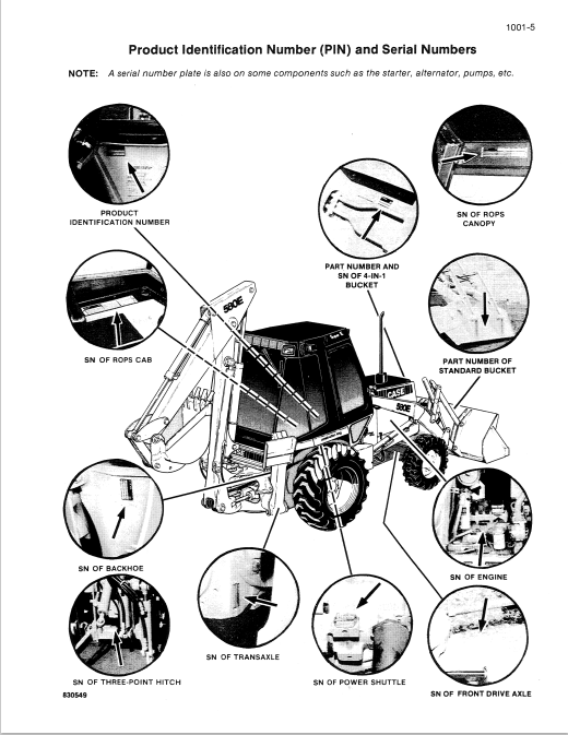 Case 580 Super E Loader Backhoe Service Repair Manual PDF