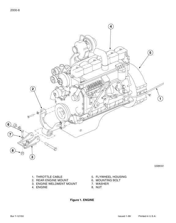 Case 621C, 721C Loader Service Manual 7-60064 PDF