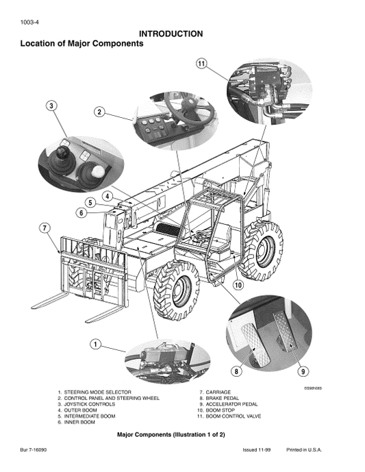 Case 686G, 686GXR and 688G Series 2 Telescopic Handlers Service Manual 7-16041 PDF