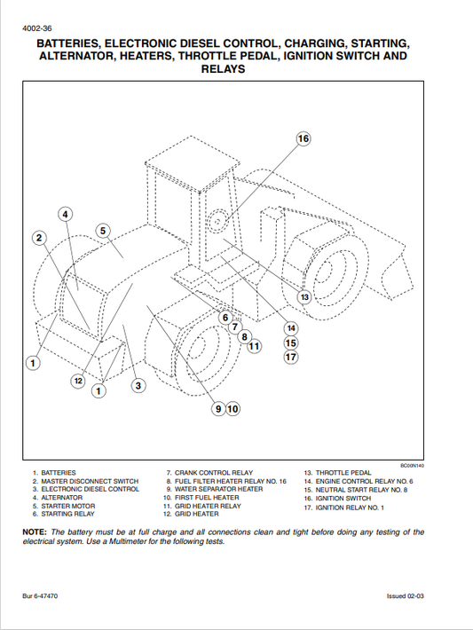 Case 721D Loader Service Manual 6-47281 PDF
