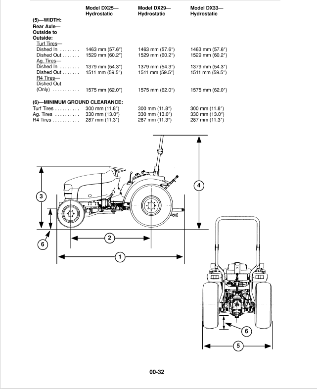 Case D25, DX25, D29, DX29, D33, DX33 Service Repair Manual PDF