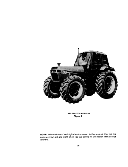 Case IH Tractor 1594 Operator Manual 9-9824 PDF