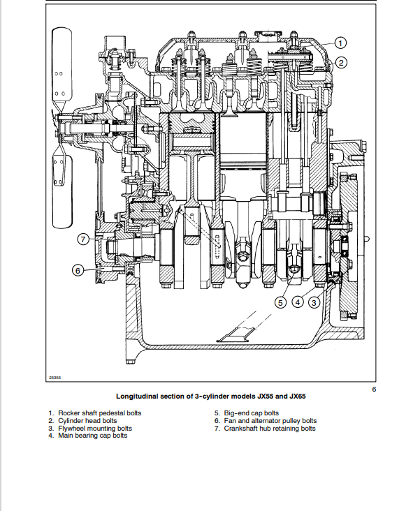 Case JX55, JX65, JX75, JX85, JX95 Repair Manual 87060406 PDF