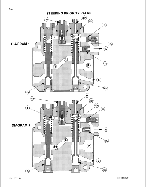 Case MX80C, MX90C, MX100C Tractor Service Manual 7-72626 PDF