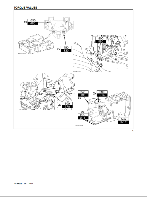 Case MXM120, MXM130, MXM140, MXM155 Tractor Service Repair Manual 87613659 PDF