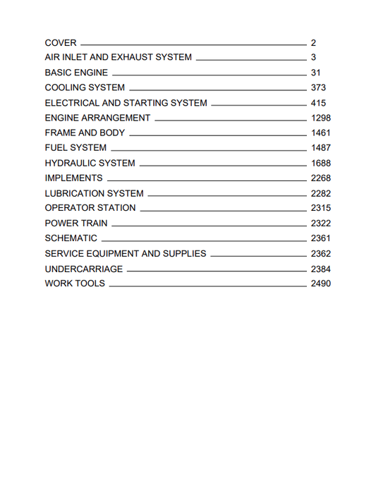 Caterpillar Cat 215 Excavator Service and Repair Manual PDF | S/N 95Z