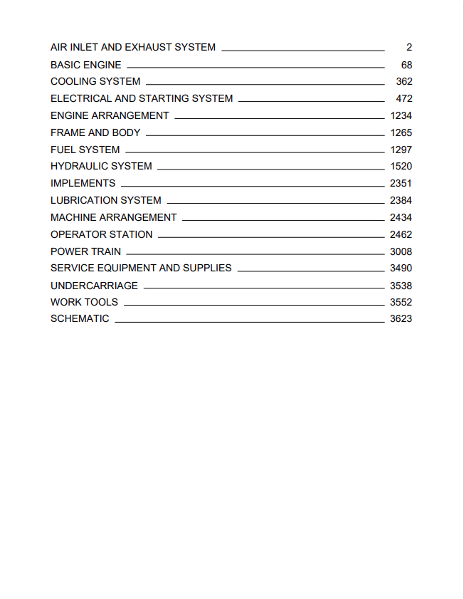 Caterpillar Cat 246D3 Skid Steer Loader Service and Repair Manual PDF | S/N GM6