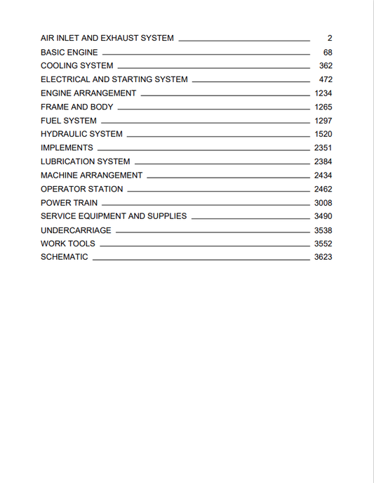 Caterpillar Cat 246D3 Skid Steer Loader Service and Repair Manual PDF | S/N GM6