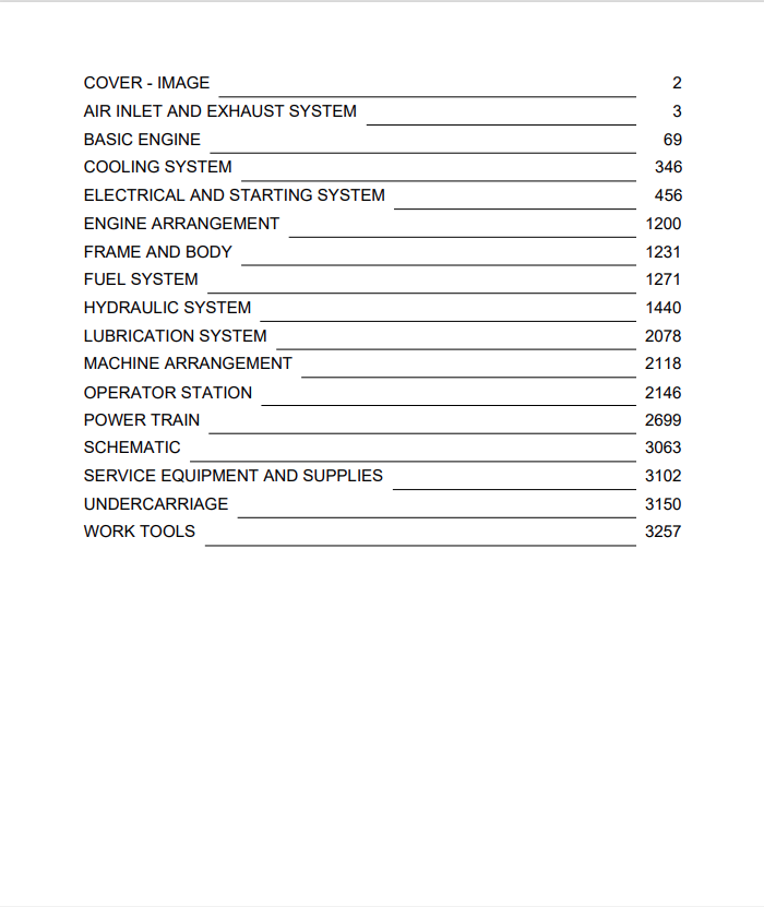 Caterpillar Cat 259D3 Compact Track Loader Service and Repair Manual PDF | S/N TLS