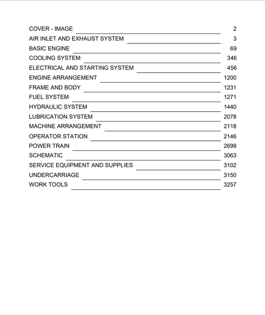 Caterpillar Cat 259D3 Compact Track Loader Service and Repair Manual PDF | S/N TLS