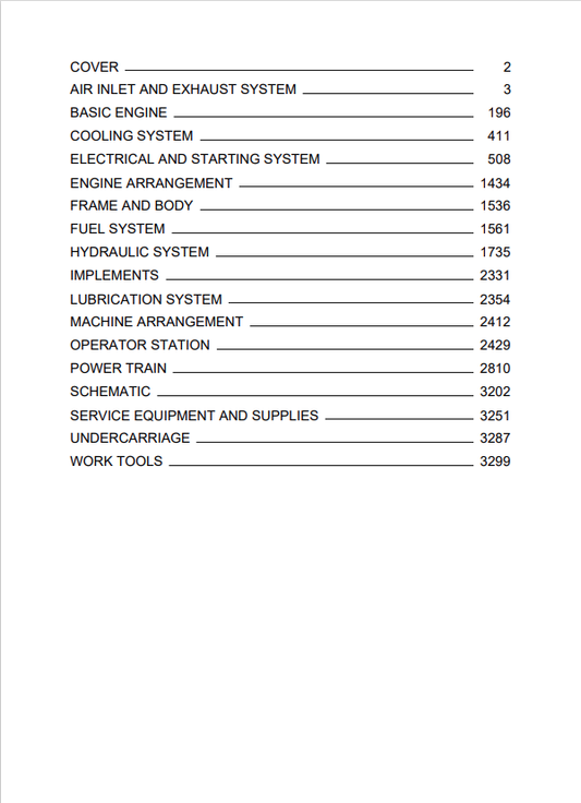 Caterpillar Cat 262D3 Skid Steer Loader Service and Repair Manual PDF | S/N ZB2