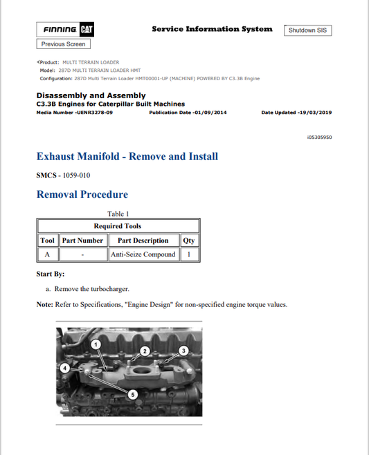 Caterpillar Cat 287D Multi Terrain Loader Service and Repair Manual PDF | S/N HMT