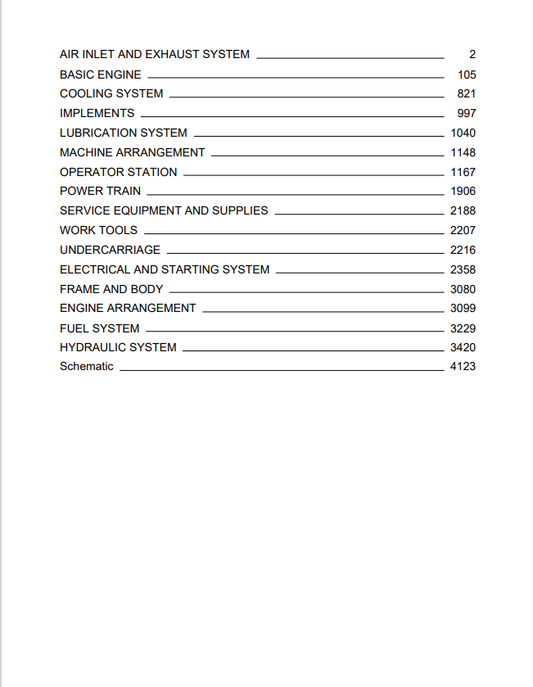 Caterpillar Cat 297C Multi Terrain Loader Service and Repair Manual PDF | S/N GCP