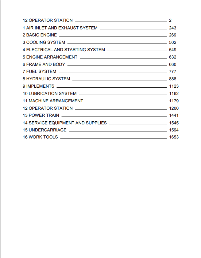 Caterpillar Cat 305.5E2 Mini HYD Excavator Service and Repair Manual PDF | S/N WE2